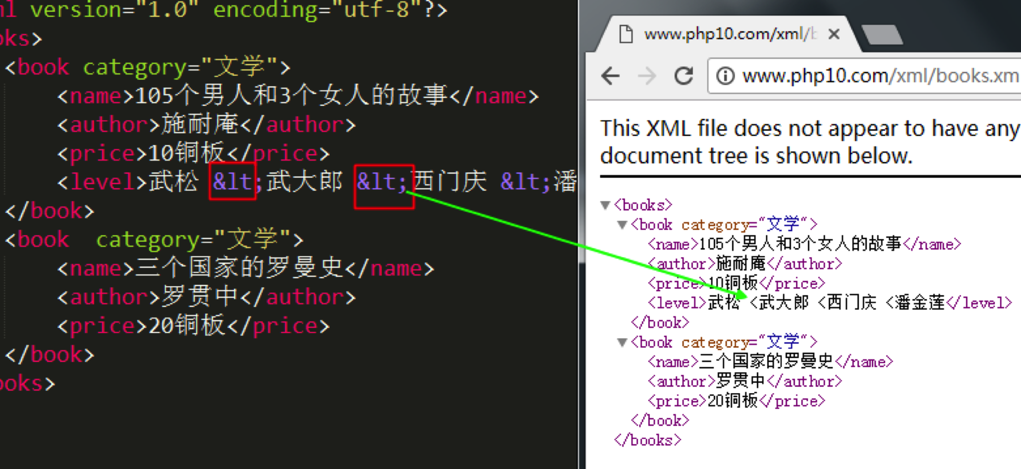 XML 学习详解