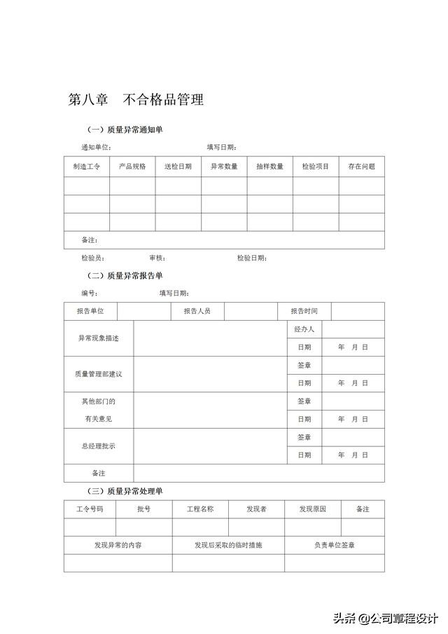 质量管理表格大全