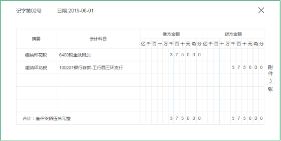 真给力！会计“大神”整理55笔房地产业务案例分析，看得我直上头