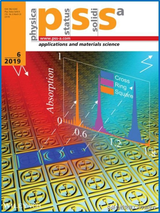 最新！陕西这位教授：科研填补空白，2项成果同时登上国际期刊