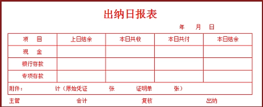 Excel竟可以这样做表给老板，99.9%初级会计都想不到
