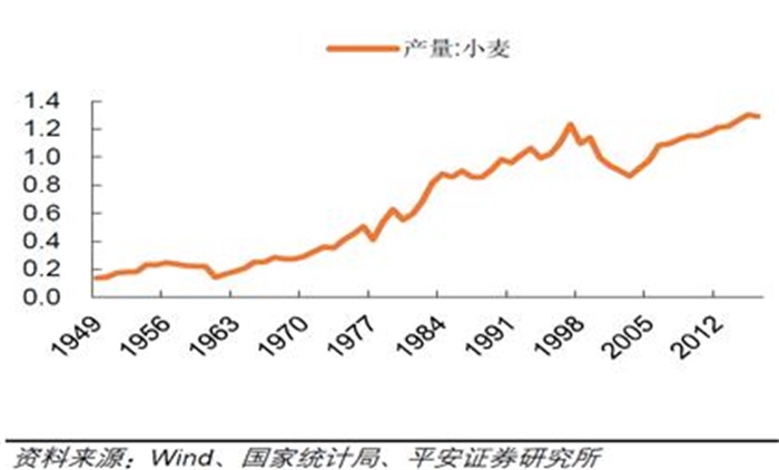 19岁了还能长高吗男生(还在长高！中国19岁男性平均身高增长9厘米，身高增长世界最快)