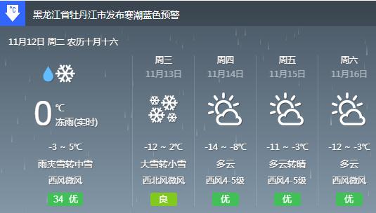 牡丹江一周天氣預報 牡丹江天氣15天查詢-徐拾記官網