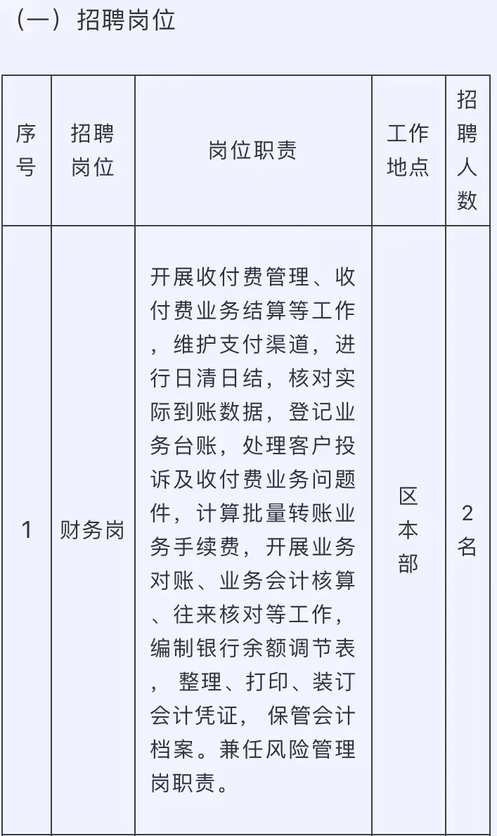 招聘总人数500+,西藏本周最新招聘合集来了!