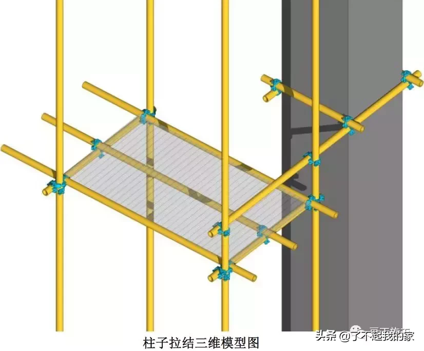 大神绘制的全套脚手架三维构造图，小白看完也秒懂