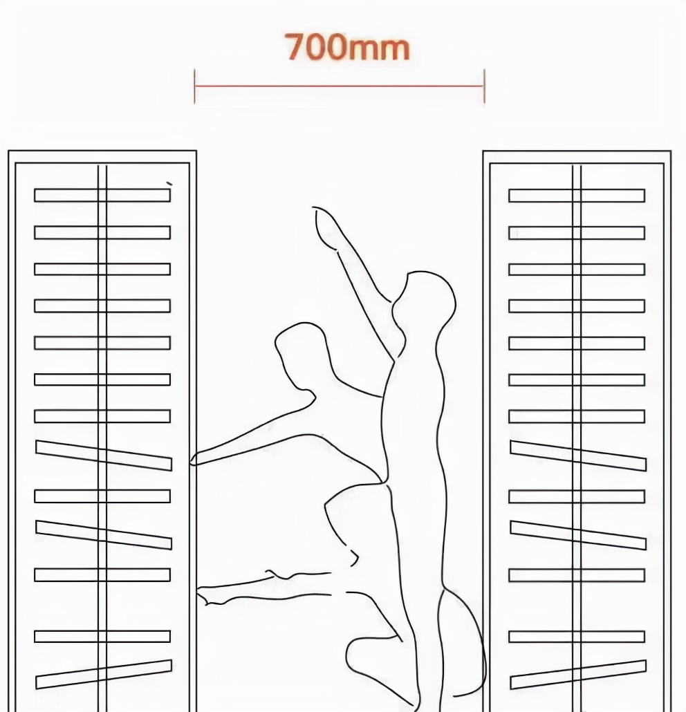 人人都想要的衣帽间，2m²就能装下