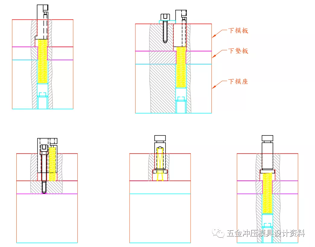 干货分享：冲压模具结构设计标准化学习资料