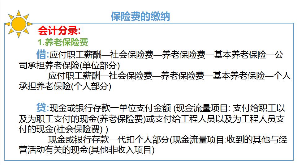 泪奔！财务竟因不会发工资被开？速学“应付职工薪酬”的会计处理