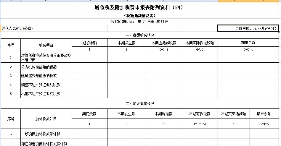 一般纳税人申报的总体思路和常规流程详解，值得收藏