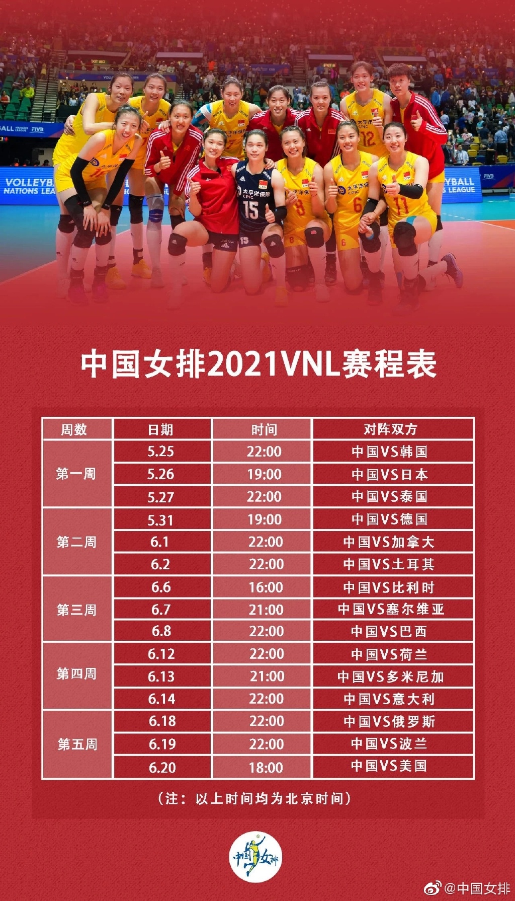 2021全场回放女排(2021世界女排联赛 中国女排2-3憾负加拿大女排)