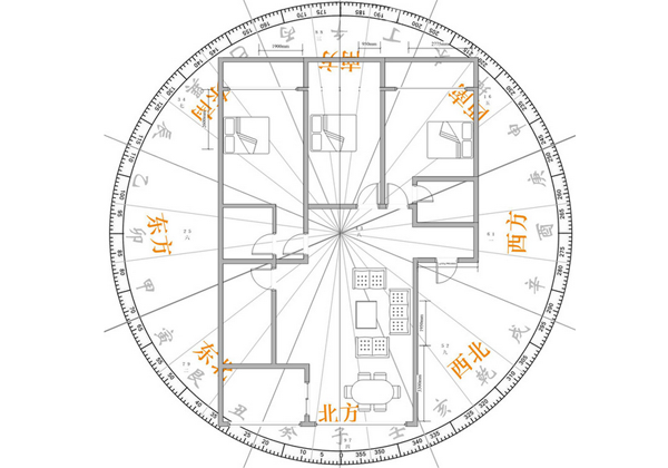 文化固然不等同科学，拒绝迷信，科学为你揭开家居风水禁忌之谜