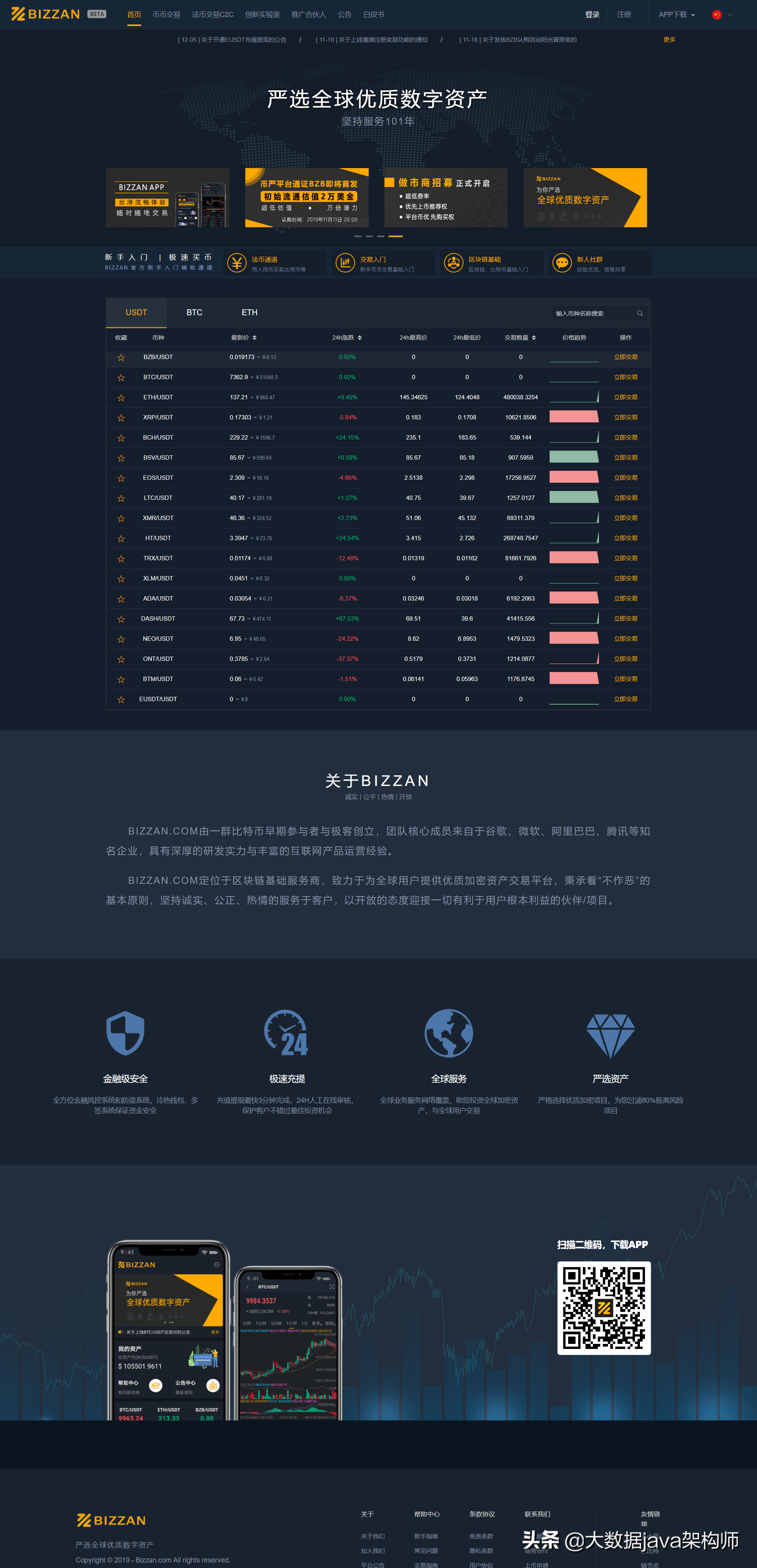 基于Java开发的比特币区块链 | BTC | ETH | 数字货币交易所源码