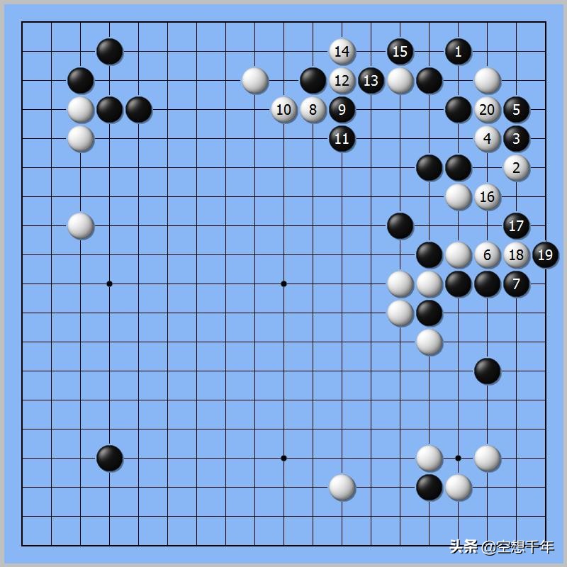 本因坊秀哉名人(本因坊秀哉四十五岁功成名就访华：且看他十九岁时的对局棋谱)