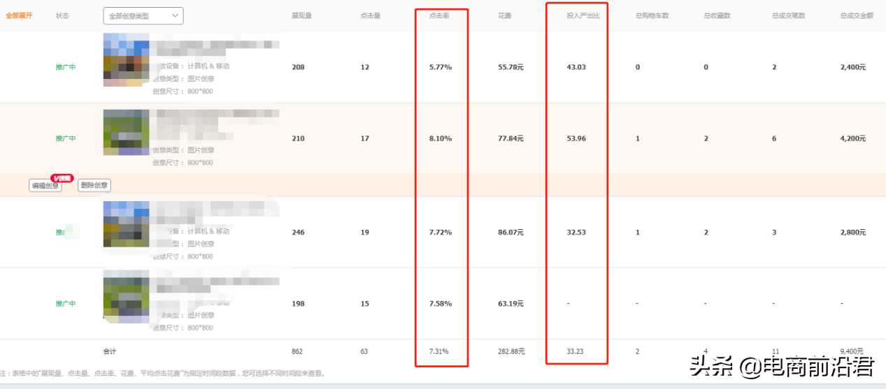 深度解析淘宝直通车和搜索流量的关系，解决新品起爆的痛点和难点