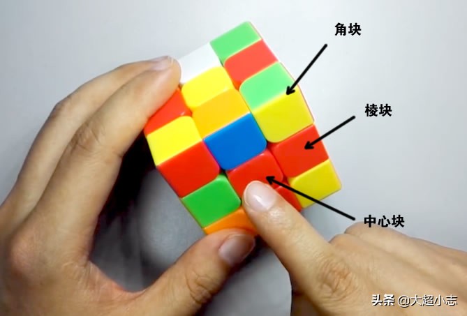 怎样拼魔方最简单方法（魔方快速还原法20秒(初学者)）