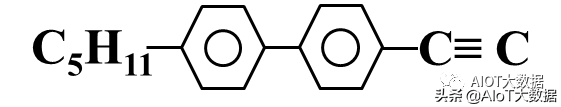 技术前沿：液晶材料的升级与进化