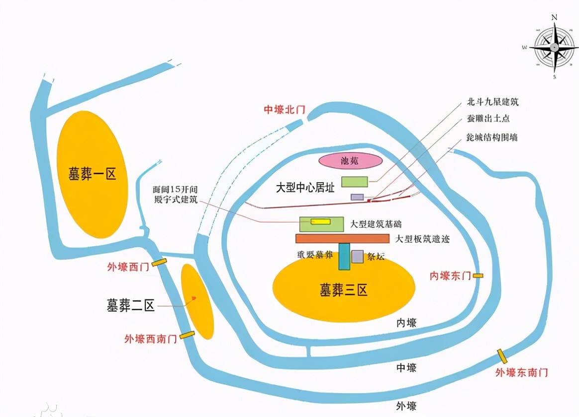 2020年全國10大考古發現：分布十分廣泛，河南獨占三席