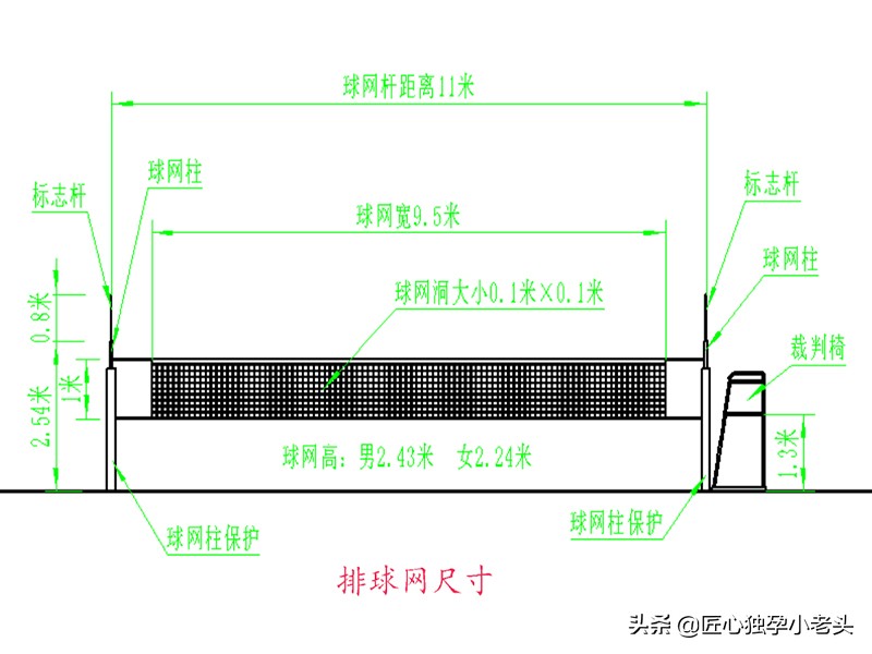 排球男女网高各多少米(夺冠热映，三维立体介绍排球场地知识)