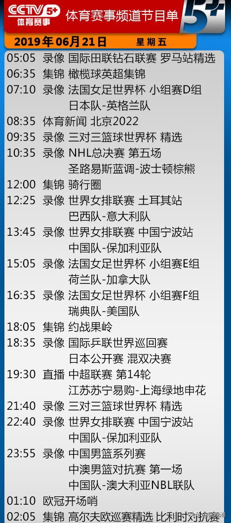 cba热身赛哪里可以看直播(今日央视节目单 CCTV5直播中国男篮热身赛 5 直播中超苏宁VS申花)