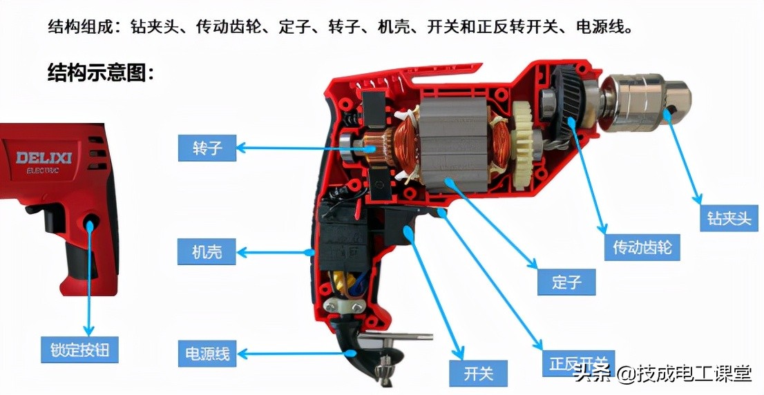 电气装配所要掌握使用的常用电工工具，这次讲得非常清楚了