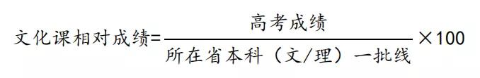 2021年各大院校艺术类招生简章汇总（一）