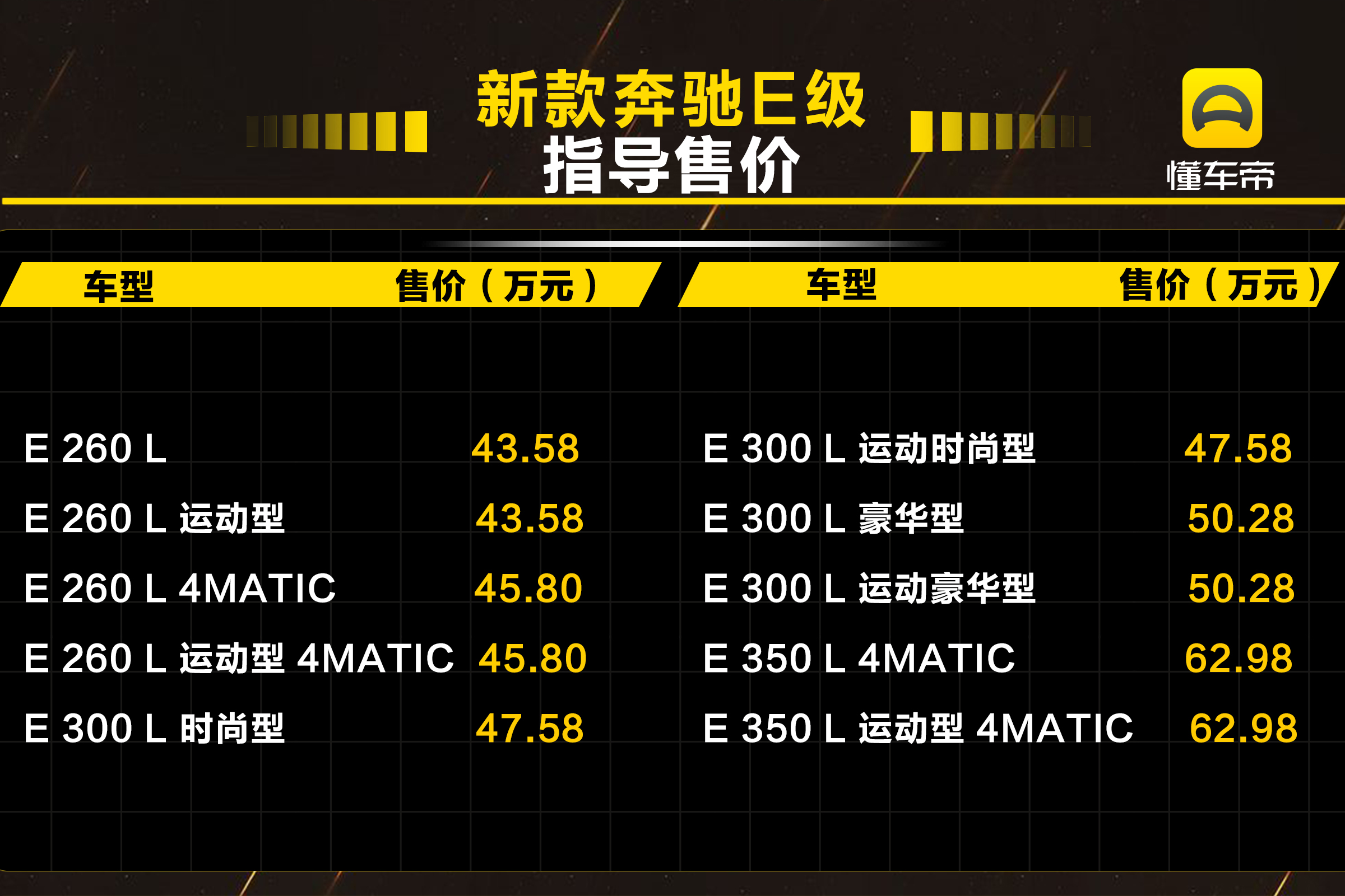 奔驰s100报价图片