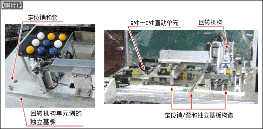 知识点：定位销/导向使用示例--定位销和衬套