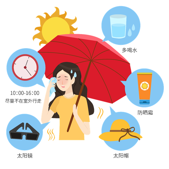 夏季除了防晒，更要给皮肤补水