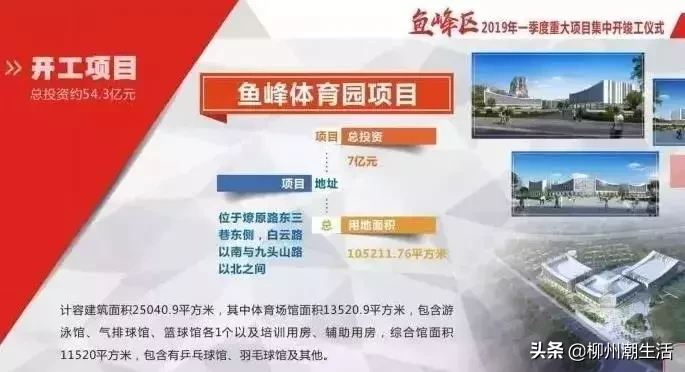 柳州柳南羽毛球馆(定了！柳州即将全面爆发，400万柳州人的身价要暴涨！)