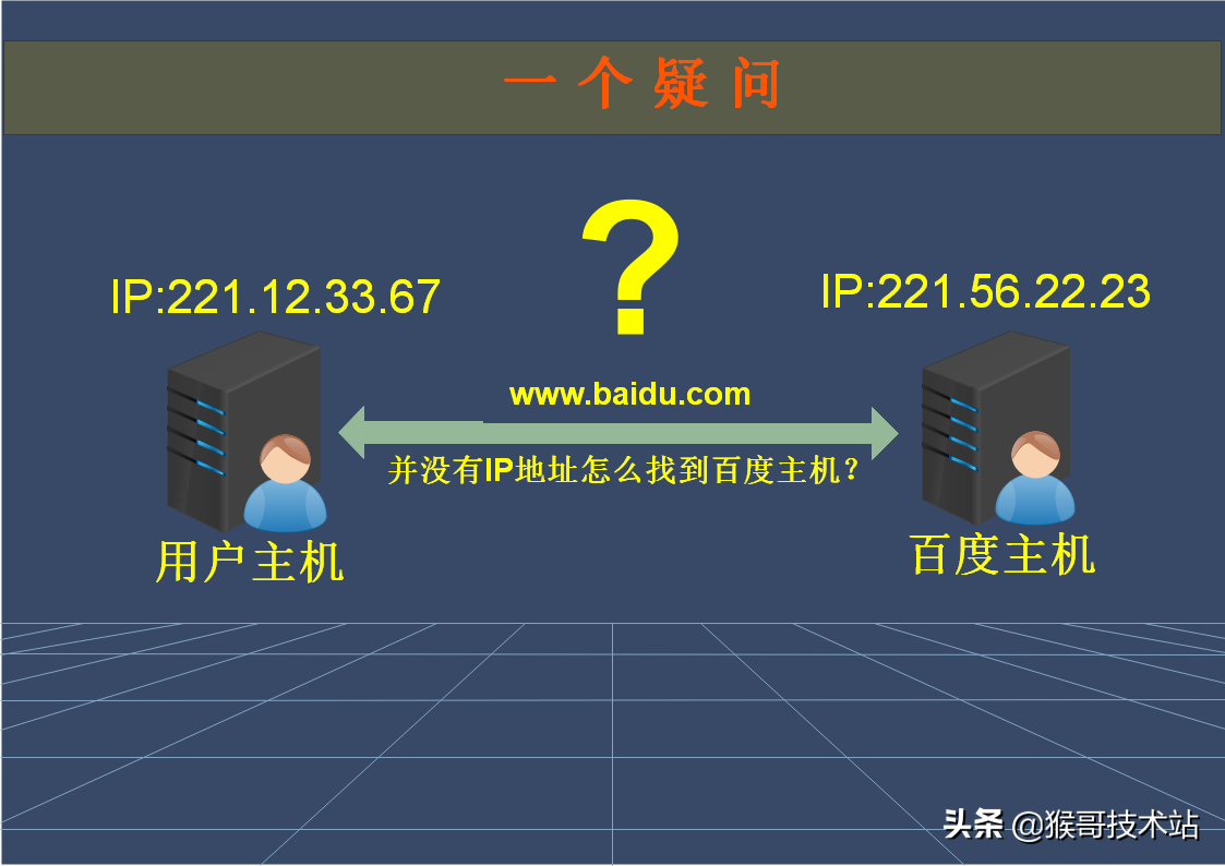 网址查询域名解析（网址查询域名解析器）-第2张图片-华展网