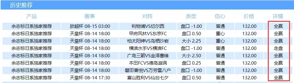 让半球是什么(实战公推双红！川崎浅让半球太过便宜？)