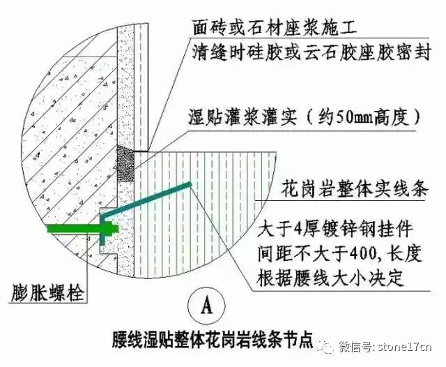 花岗岩、文化石的干挂湿贴施工工艺做法说明