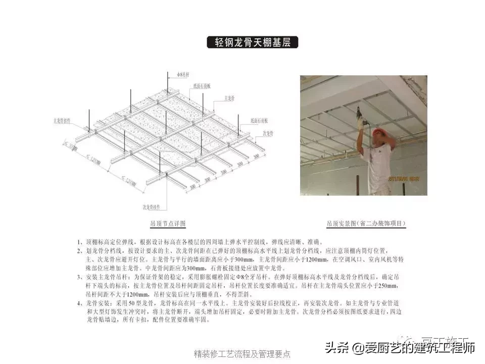 图解装饰装修工程施工工艺流程，用图片的形式解析施工，请收藏