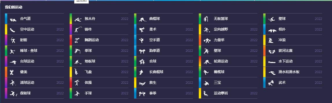 奥运会田径赛外还有哪些比赛(你知道除了奥运会/残奥会，还有那些大型的综合运动会吗？)