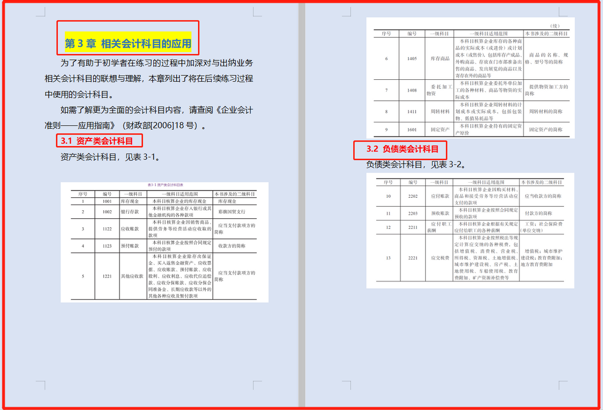 超好用！“鬼才”王姐总结165笔出纳真账实操，真不愧是老江湖