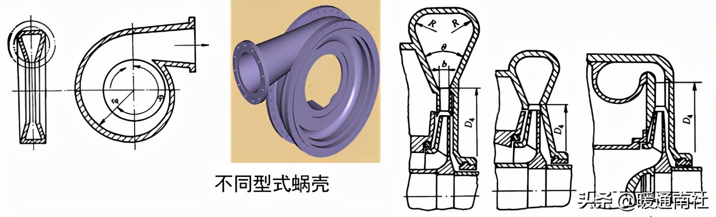 离心式制冷压缩机结构原理