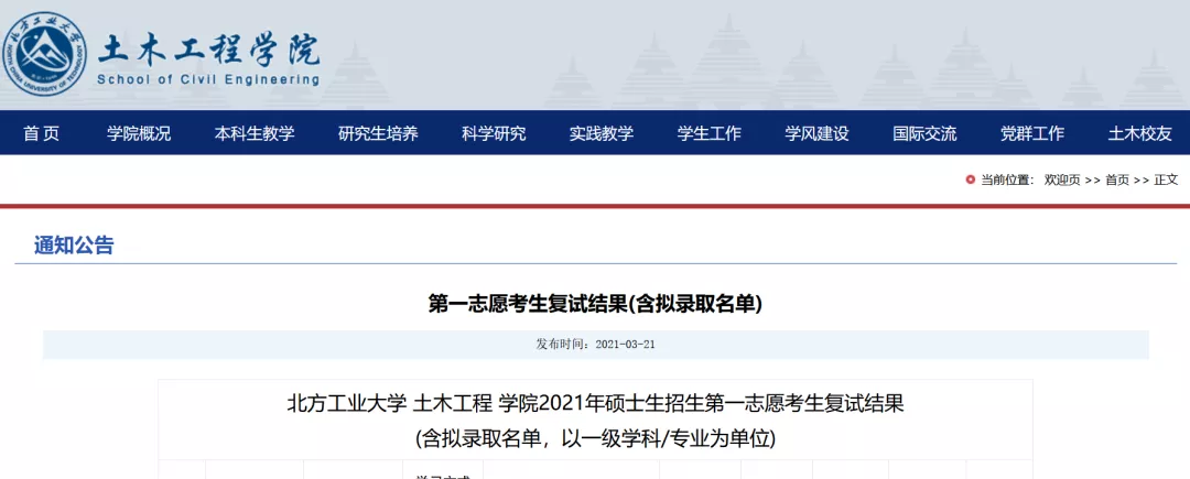 21考研，已有12所院校发布拟录取名单！快来沾沾喜气