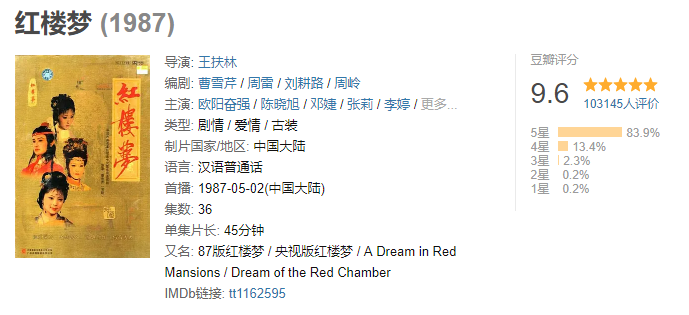 14部豆瓣9.5分以上国产电视剧，动画片就占了6部