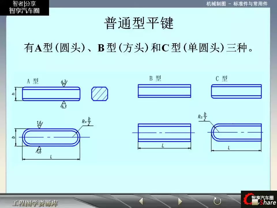 88页PPT详解标准件和常用件知识