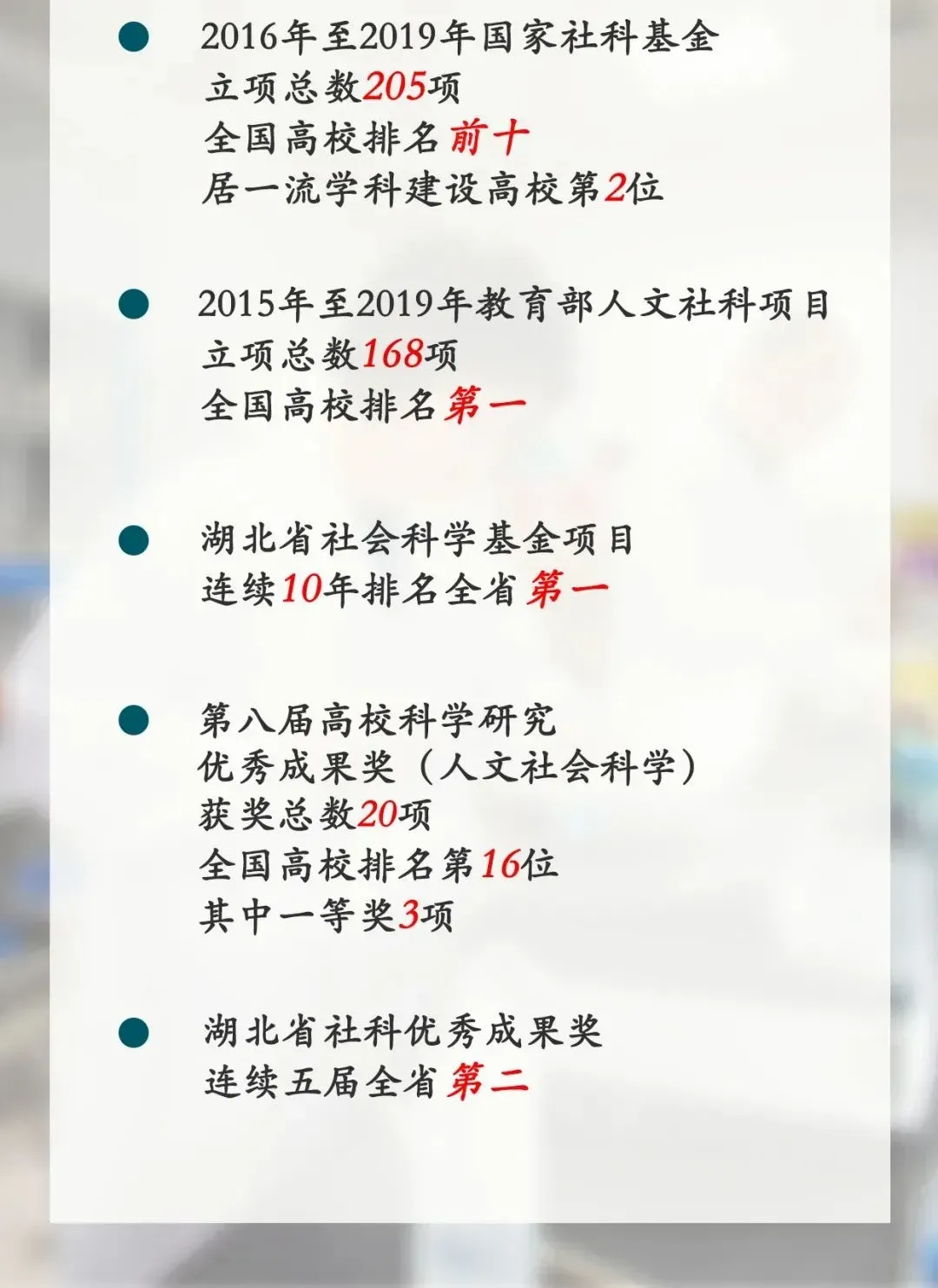 教育部副部长出席！这一重磅会议召开，湖北这所大学荣获18项奖励！