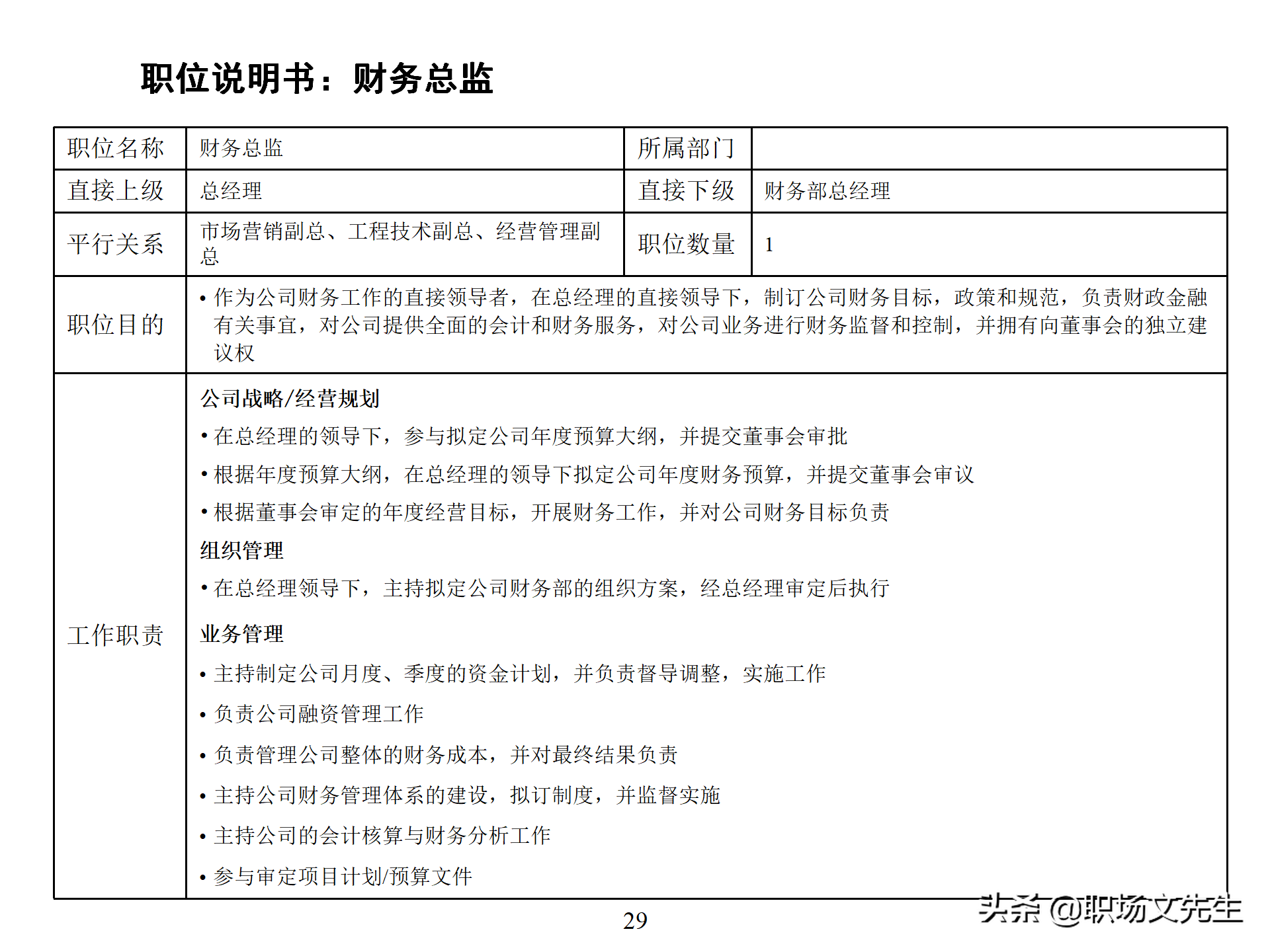 万科集团总监分享：93页房地产公司组织结构、部门职能、岗位职责