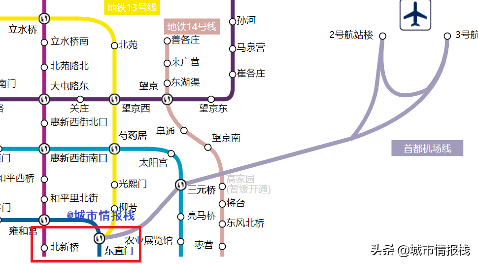 北京地鐵規劃「北京地鐵規劃2035高清」