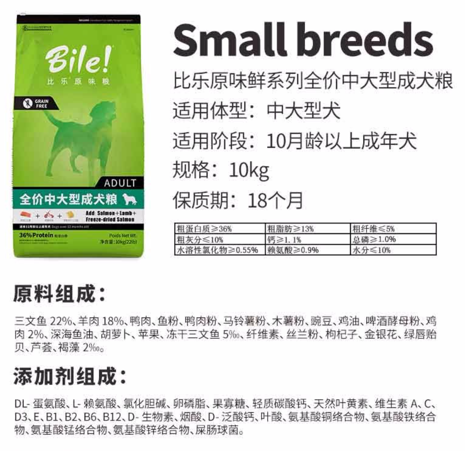 双十一狗粮（犬粮）的选购攻略，主流9款主粮点评
