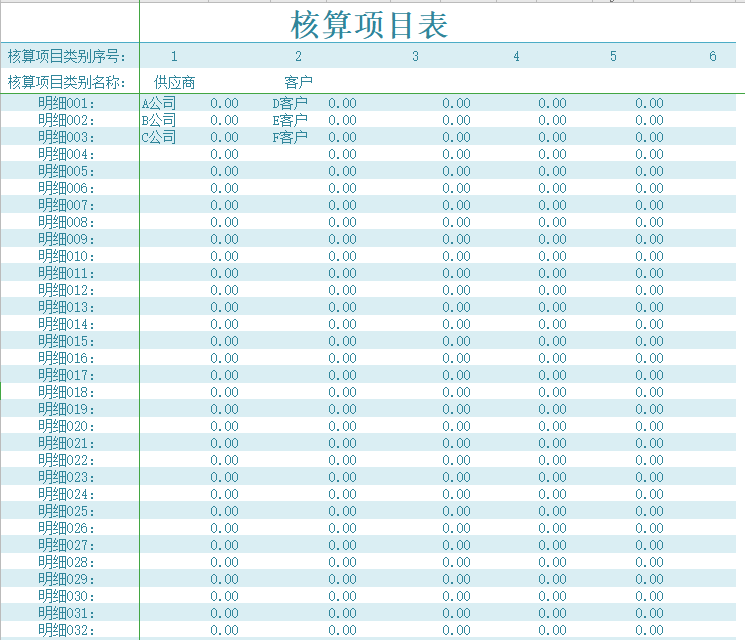 这个记账系统调试之后，真太好用了，再也不用花钱买财务软件了