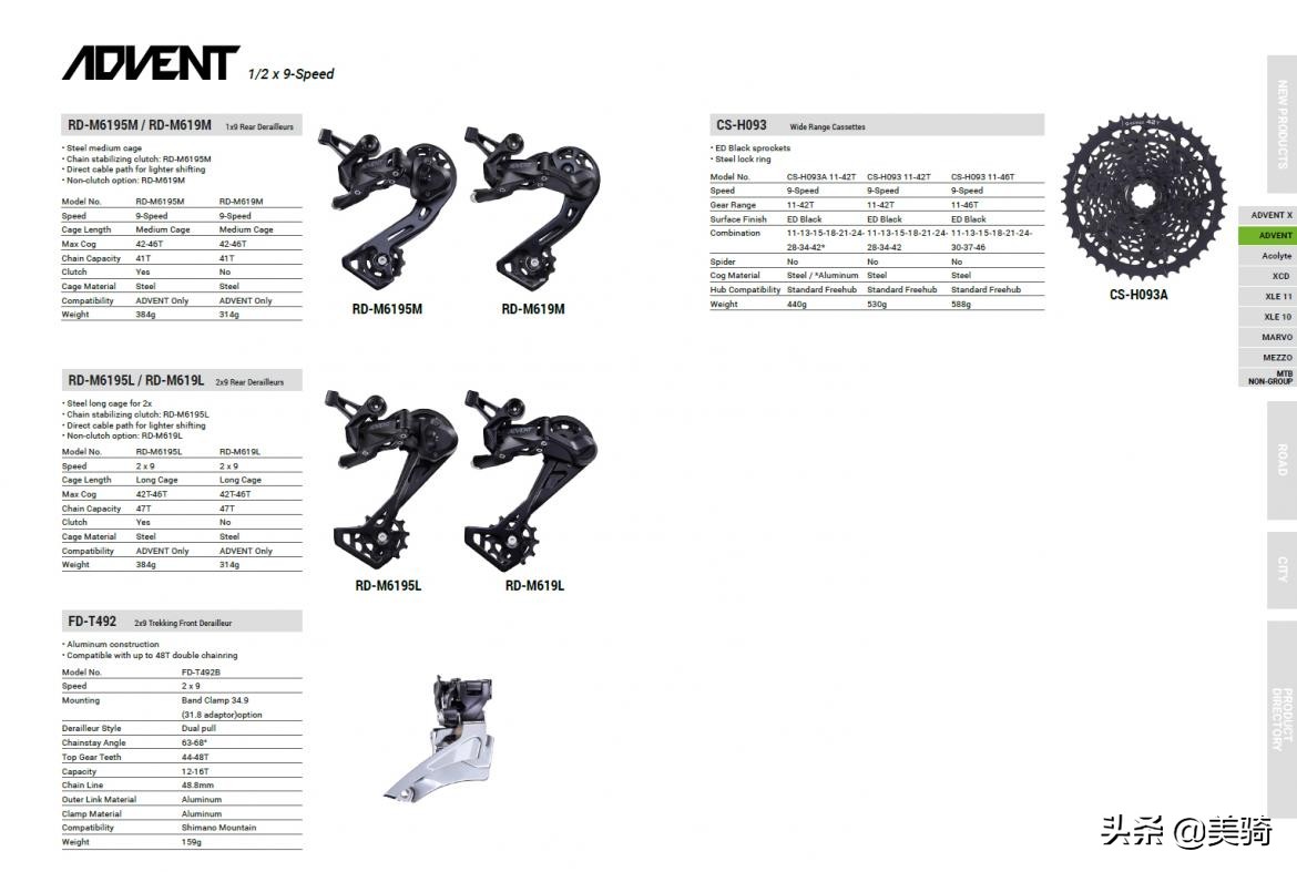 浅谈国产变速套件（2）微转microSHIFT 产品解析