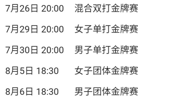 东京世界杯乒乓赛程(东京奥运会中国队乒乓球队赛程表、奥运会乒乓球最全完整版赛程表)