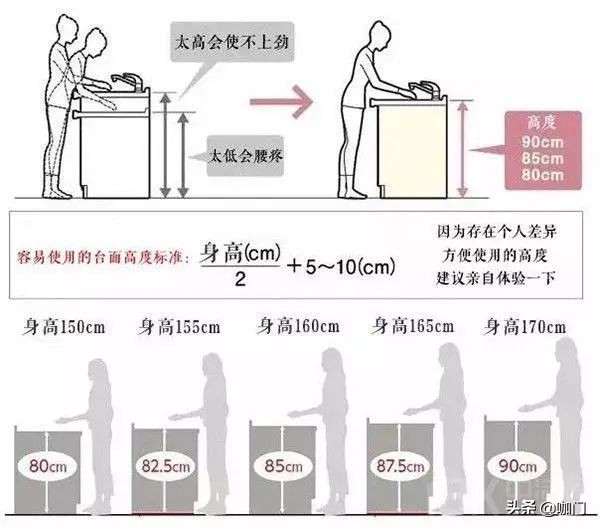 45天，装修出一家“超吸睛”的咖啡馆