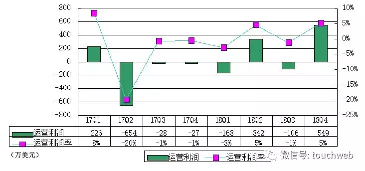 zoom是哪个国家的（录音机zoom是哪个国家的）-第5张图片-易算准