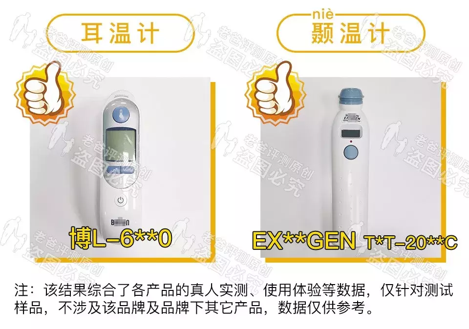 杭州魏老爸实测7款体温计,比较准的只有这2款!