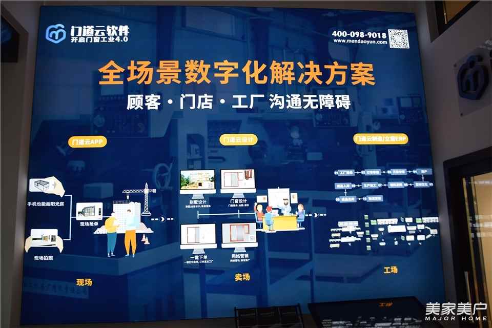 门道云：致力于“云端数字化技术”，赋能门窗企业